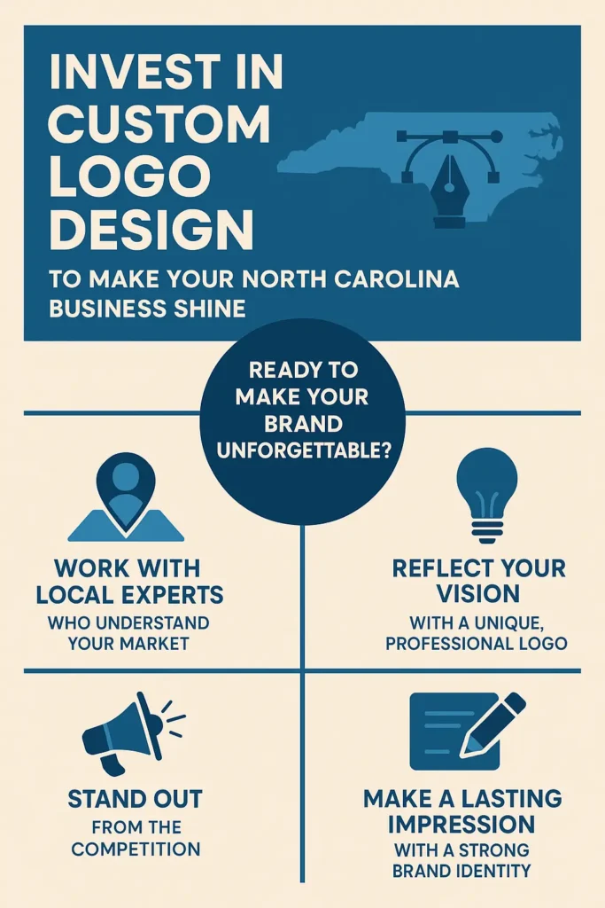 custom logo design north carolina